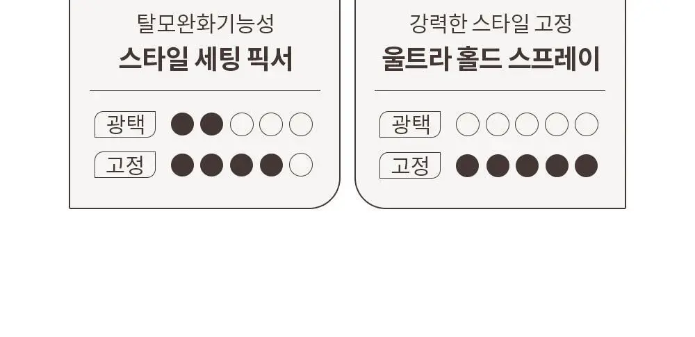 [덱스 PICK]오브제 멀티 텍스처 컬크림 150ml 상세페이지 28